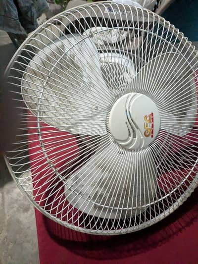 Pak & GFC Bracket fans pedestal fans
