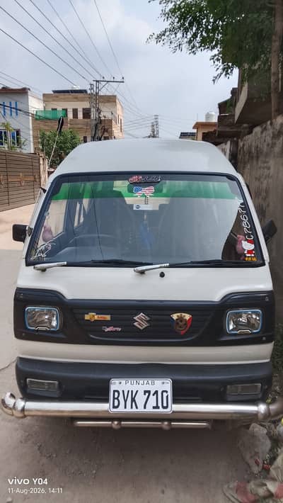 Suzuki Bolan 2018