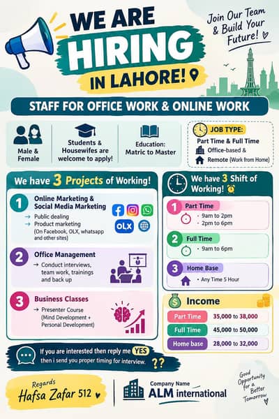 Office & Online Work Jobs Available – Male/Female (Lahore)
