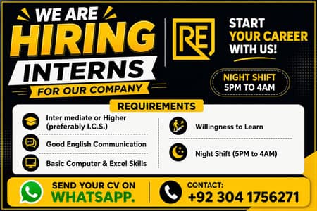 We are Hiring for new interns