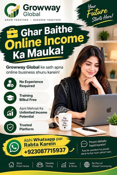 Part time job offers for all Girls and Boys