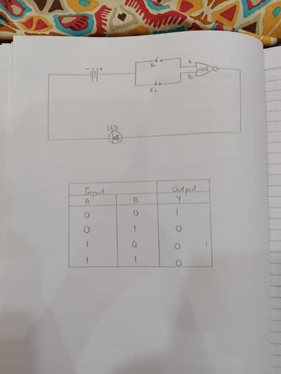 Mathematics