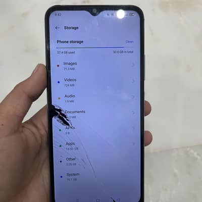 Realme C21