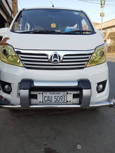 Changan Karvaan 2025