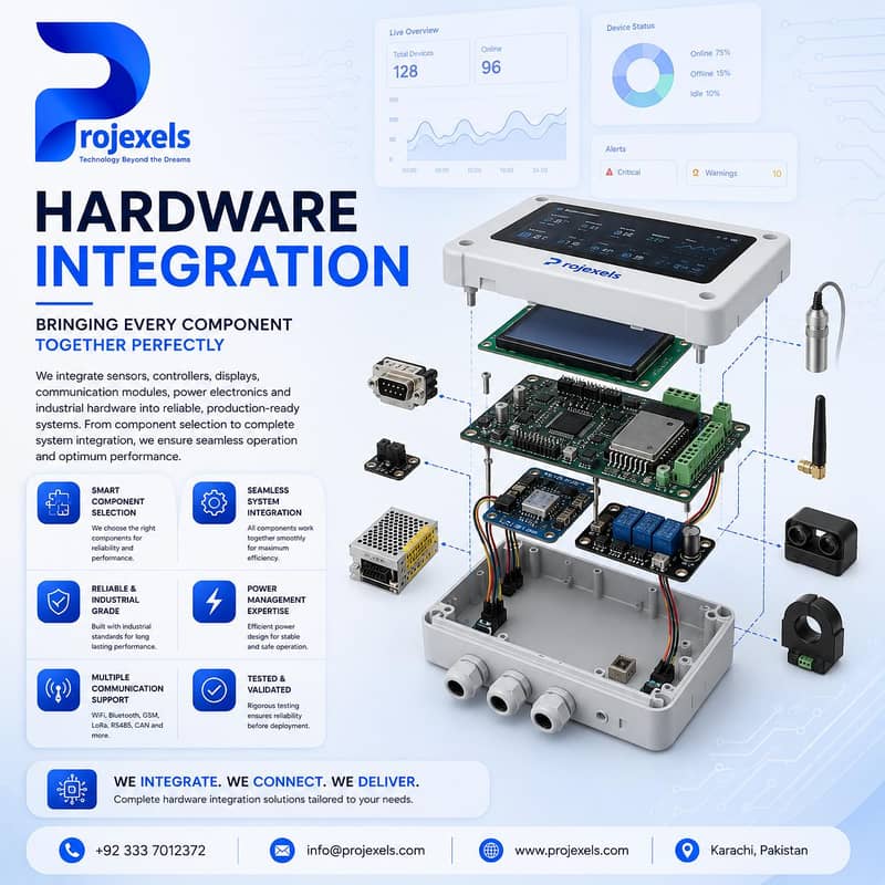 Project/Prototype Development & FYP services 1
