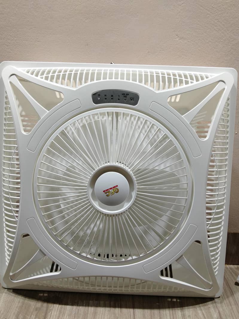 ceiling fan 0