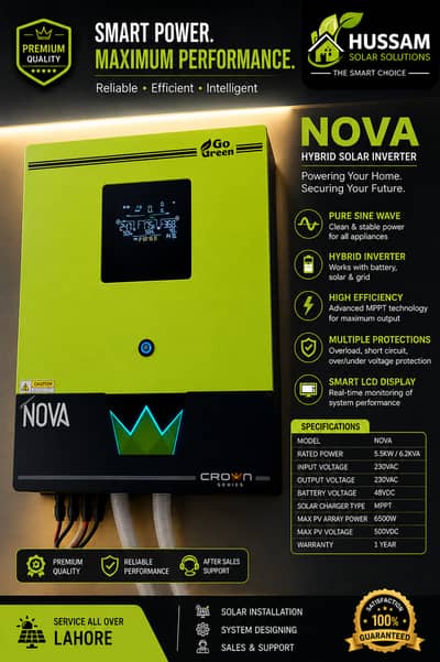 Crown nova hybrid inverter
