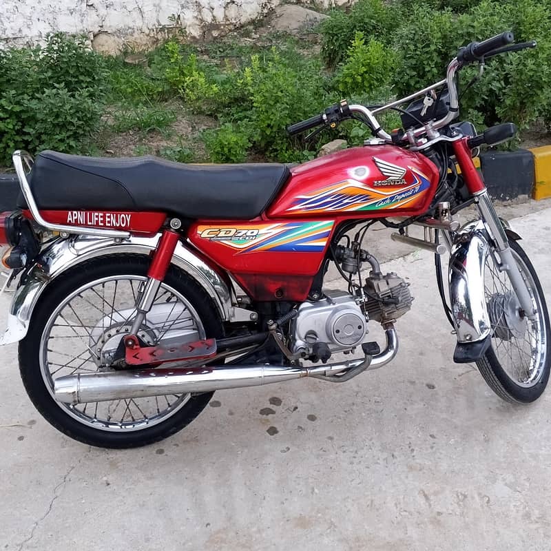 cd 70 2020 model 2
