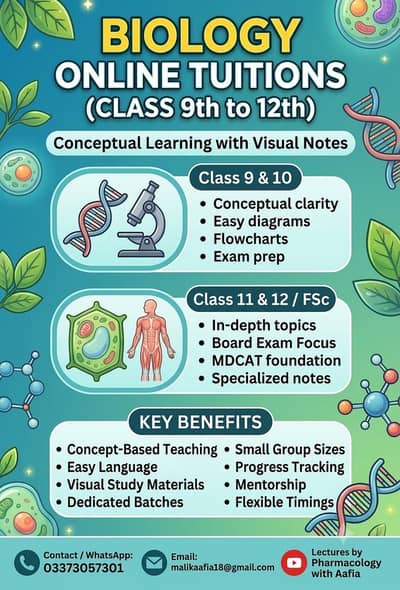Female PharmD Tutor for Biology (Class 9th, 10th & FSc)