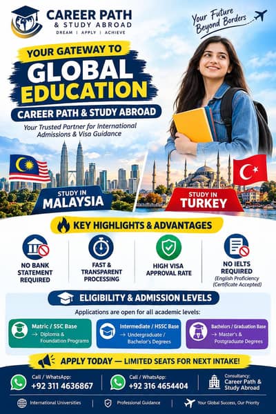Study in Malysia and Turkey in Minimum Budget
