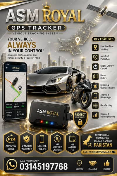 car and bike gps trackers in low price