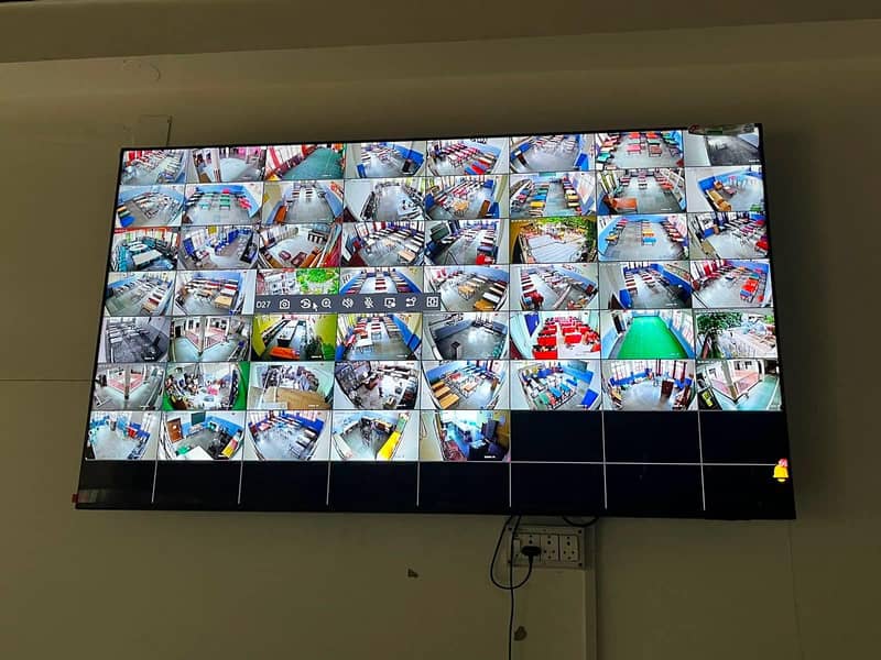 Peshawar CCTV Camera service 1