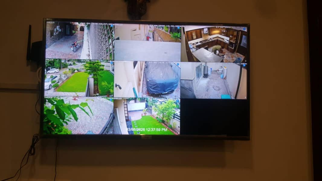 Peshawar CCTV Camera service 4
