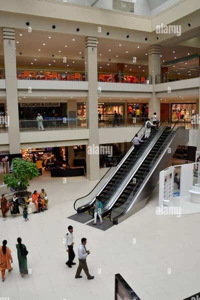 sales marketing nd advertisment