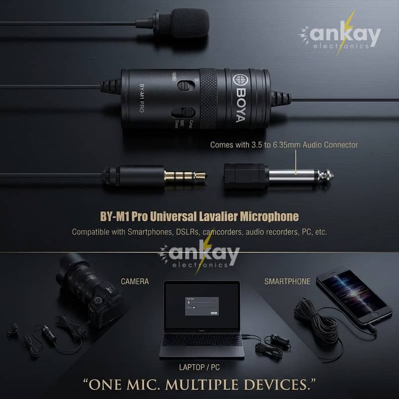 Boya Mic for Mobile 1