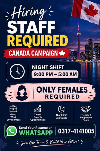 Call Center Agents Required For night shift