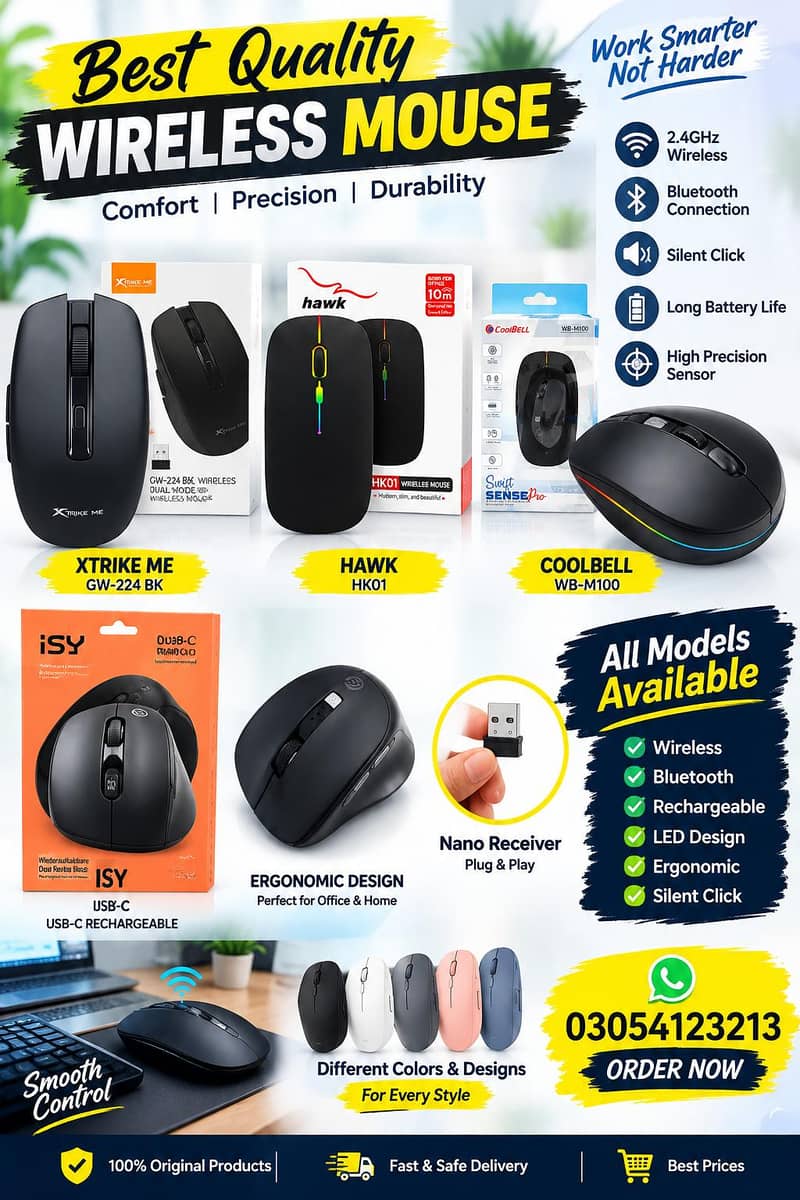 Wireless mouse/ Keyboard 0