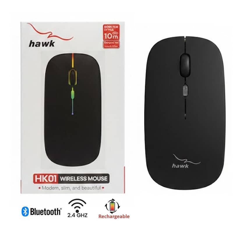 Wireless mouse/ Keyboard 4