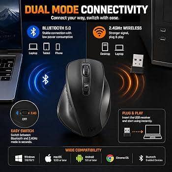 Wireless mouse/ Keyboard 8