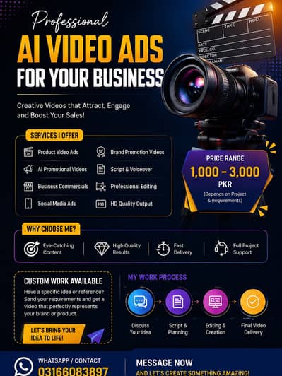 AI Business Ads | Professional Ai Videos| 1000-3000Rs