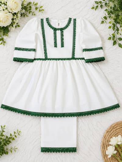 chahte hain, main har dress ka title aur description likh deta hoon.