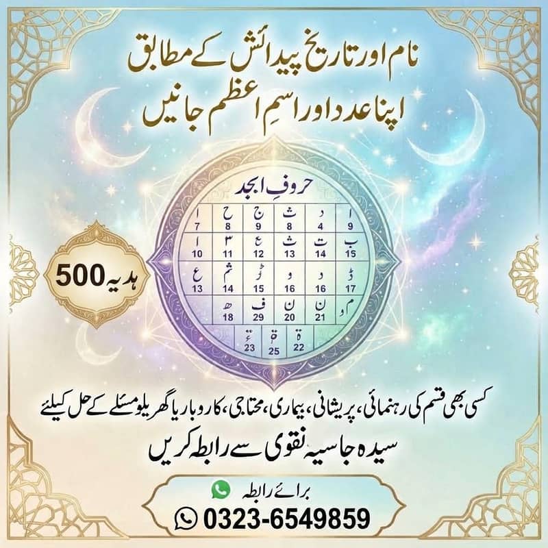 expert Ai Gemini graphics designer available 7