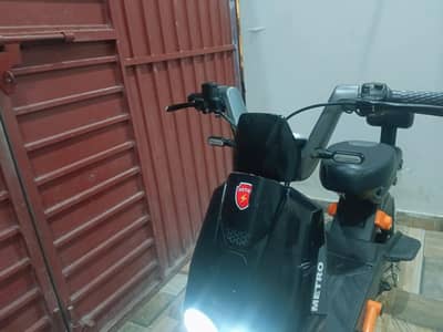Price Demand pkr,125,000