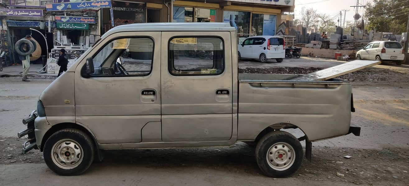 Changan Gilgit 2006 2