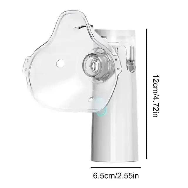 Nebulizer 2