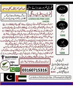 السلام علیکم صرف محنتی اور ضرورت مند لوگ رابطہ کریں