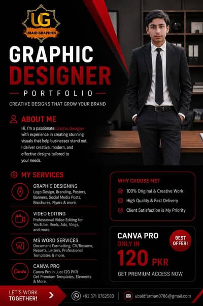 Canva pro