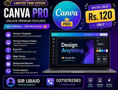 Canva Premium