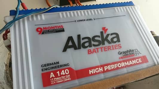 battery Alaska /mppt 100A condition like new