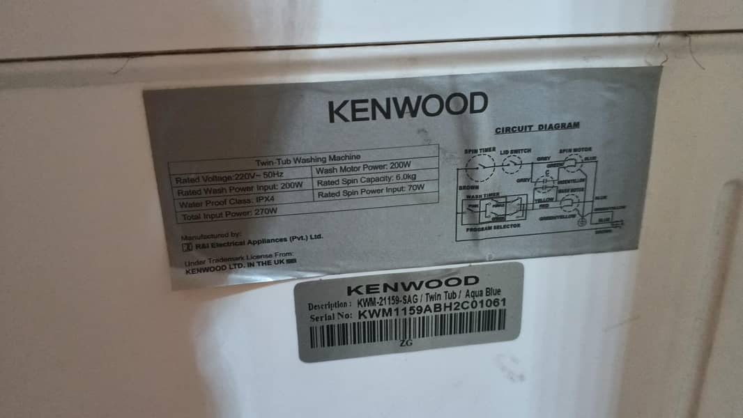 Kenwood machine 5