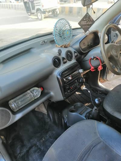 Hyundai santro Gv 2006