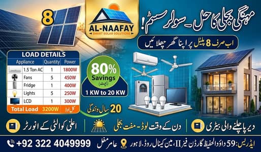 Solar Pannel | Solar system | solar Structure | solar Installation