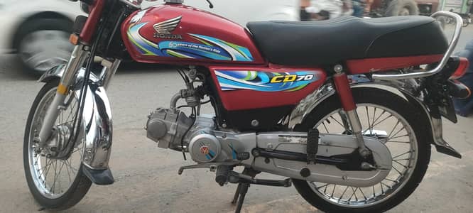 Model 2024 For sale