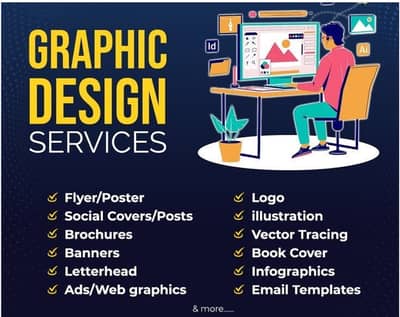 Professional Graphic Designer | Social Media Posts, Banners, Flyers &