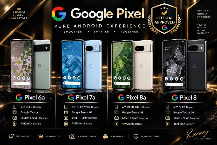 Google pixel Models 0