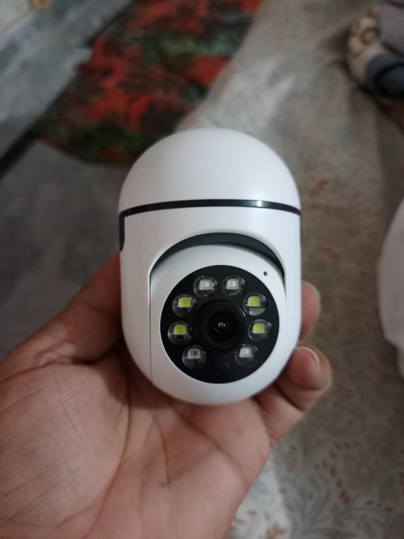 PTZ Camera 15