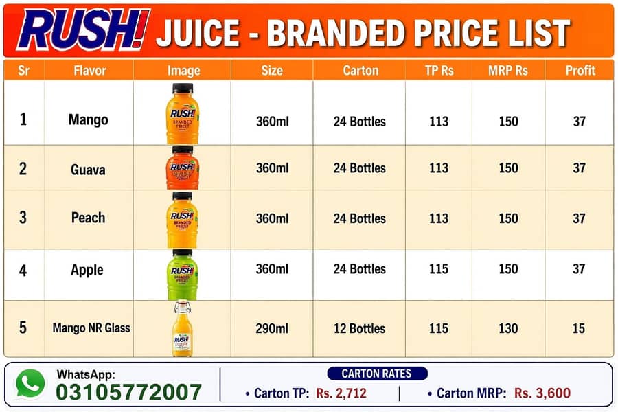 juices 1