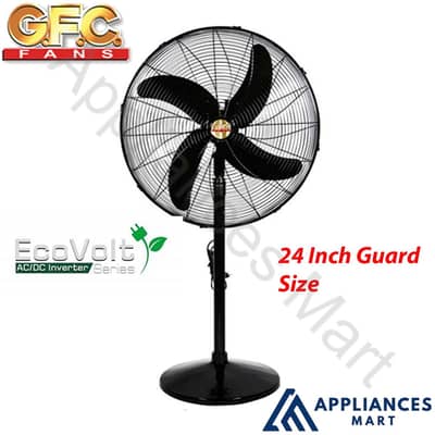 gfc fan