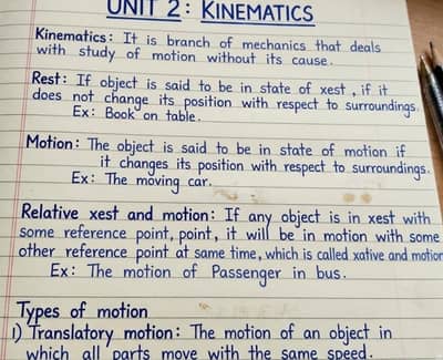 AIOU Handwriting Assignment - 100% original
