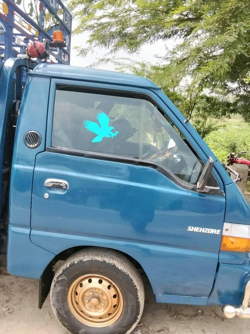 mazdor 11