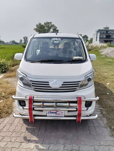 Changan karvan 2021