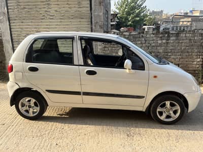 2008 Model