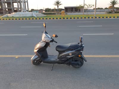 Metro Thrill Electric Scooter — 2024 Model