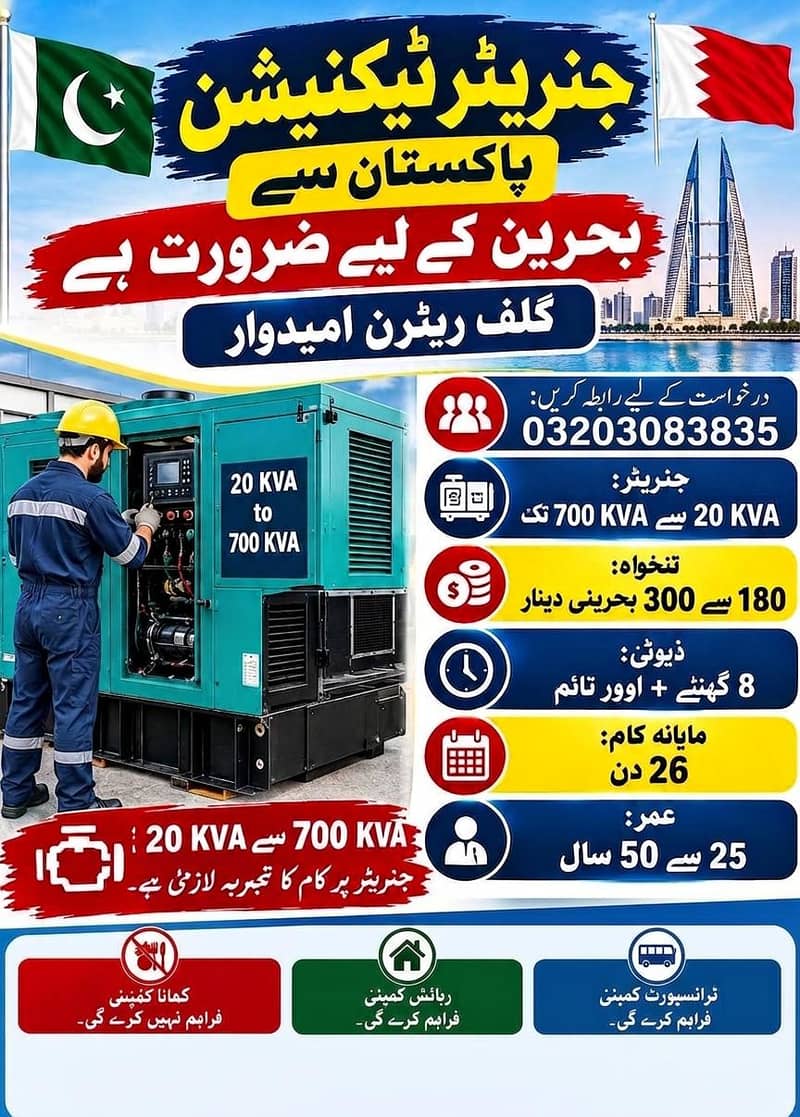 Work Visa Bahrain 2