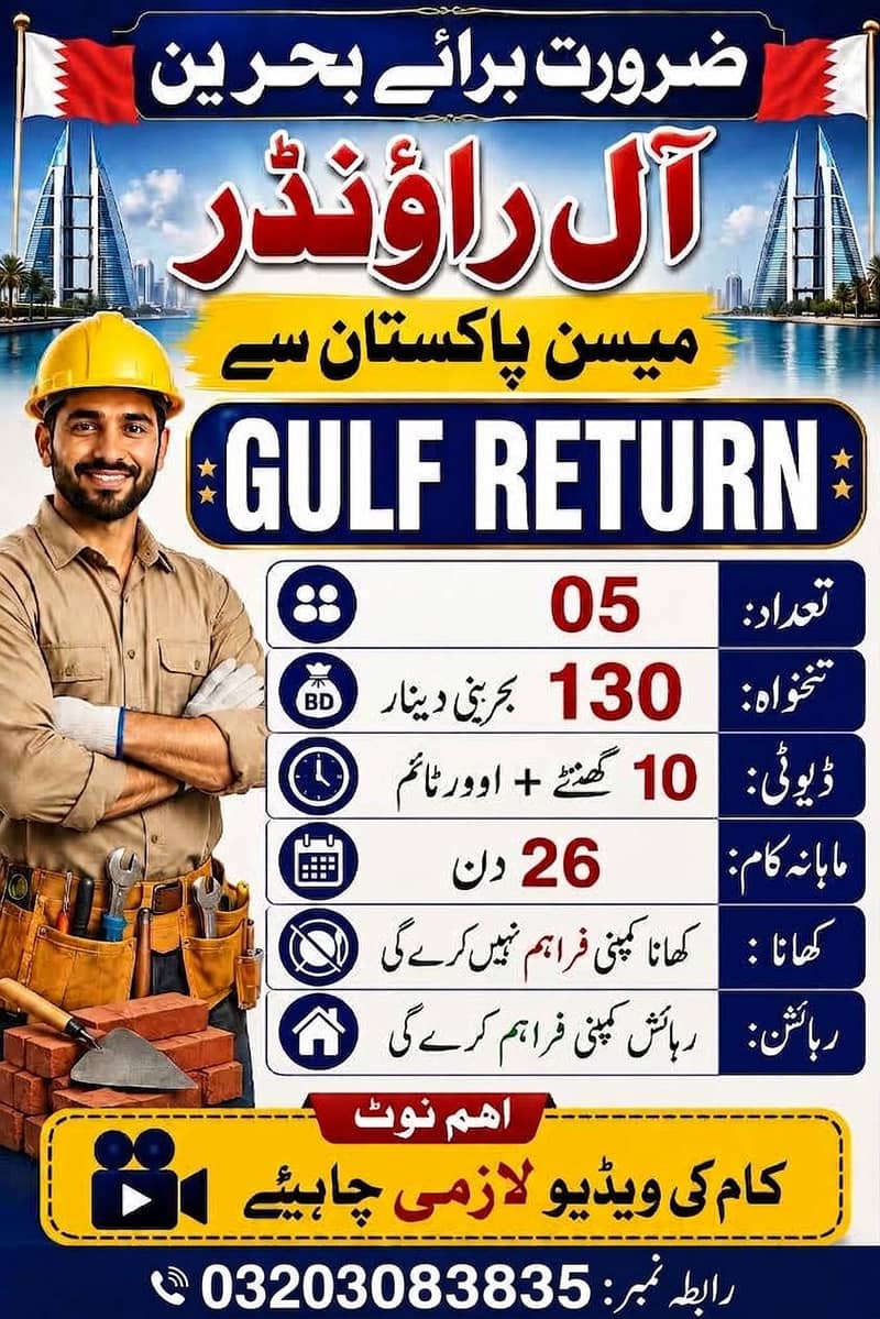 Work Visa Bahrain 3