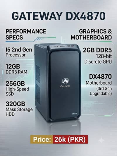 Budget PC |12gb Ram |256gb SSD | 2gb Gpu |